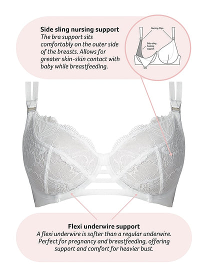 Trueluxe Flexiwire Maternity Bra